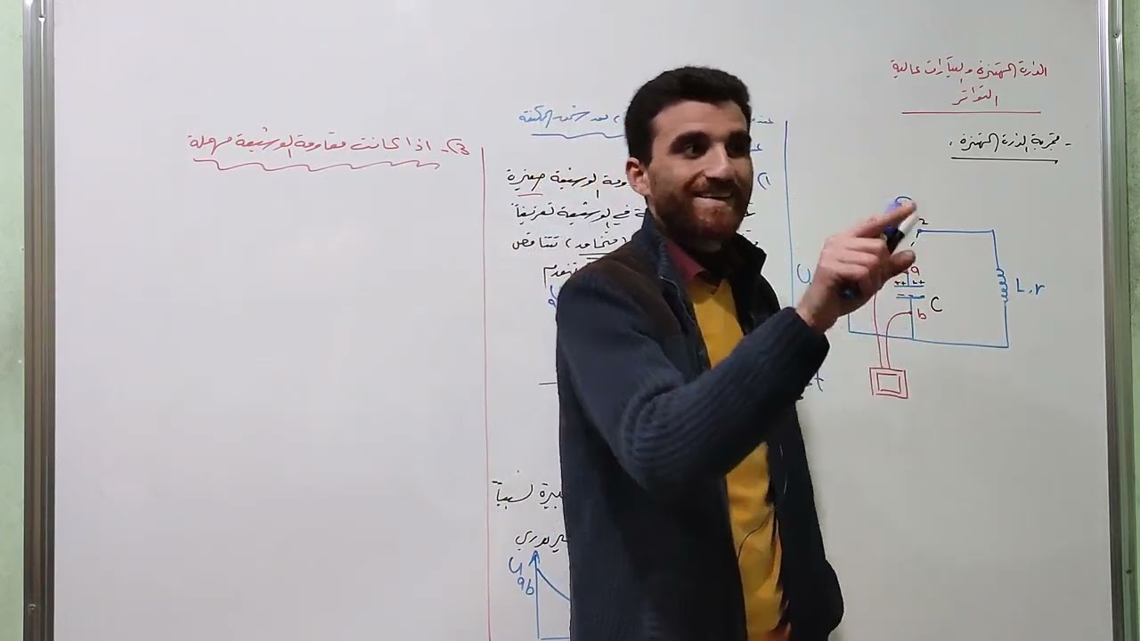 الدارة المهتزة ( الجزء الأول) تبادل الطاقة بين المكثفة والوشيعة