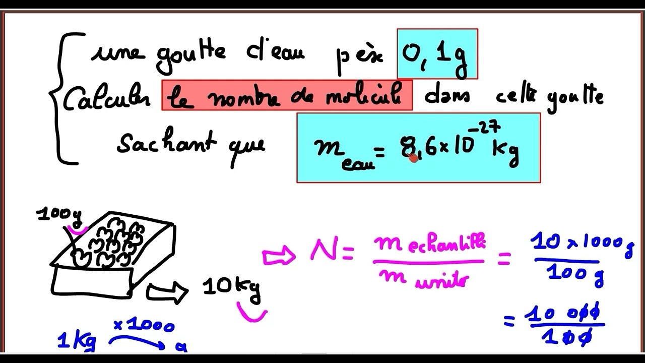 chimie 1 ére année discontinuté de la matiére