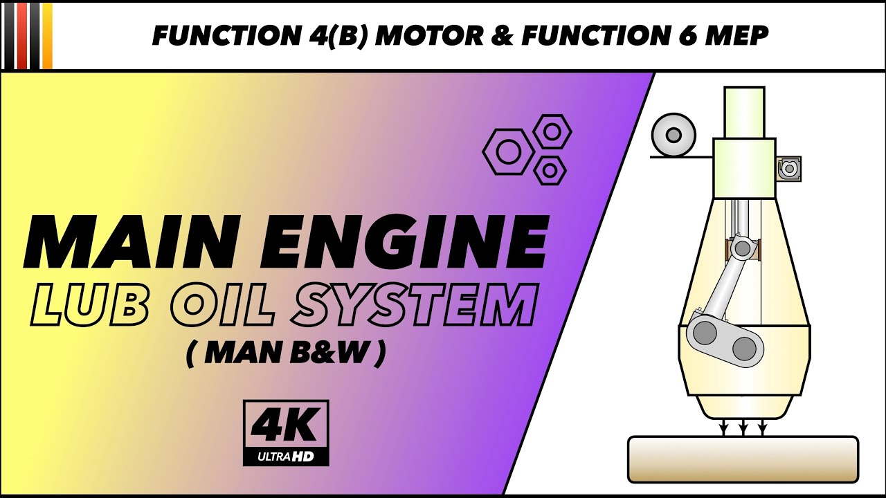 Main Engine Lub Oil System | ME Lub Oil Line Diagram | Man B&W and Sulzer Lub Oil System | ✅👨🏻‍🔧