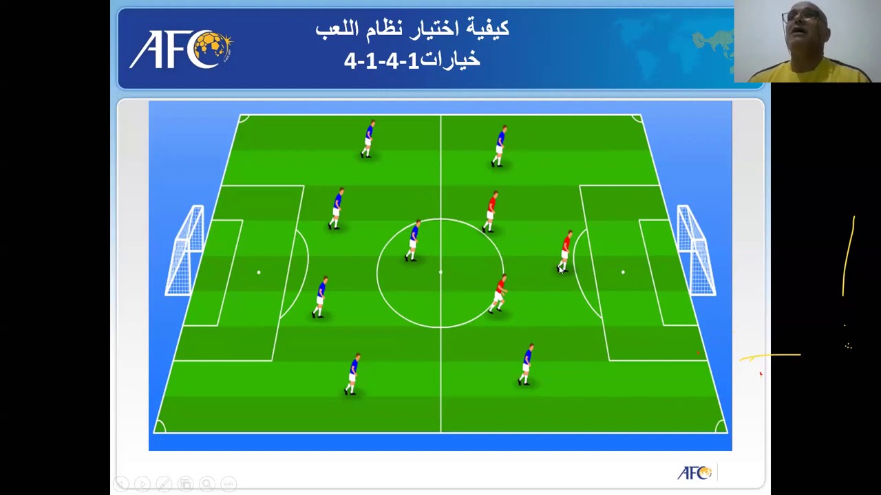 المرونة التكتيكية وشرح بعض الخطط