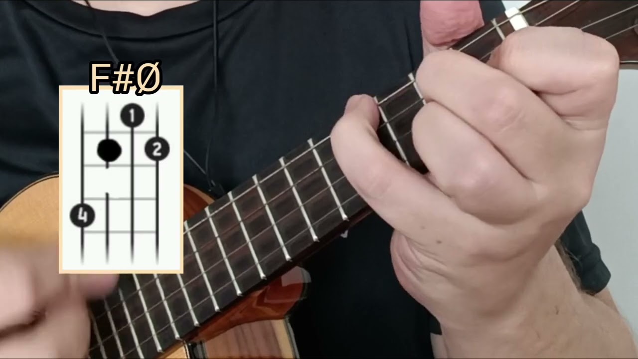 🪐 Romance dos Astros - Fundo de Quintal 1988 #acordes #cavaco #banjo #cifra #aulas #online #mpb