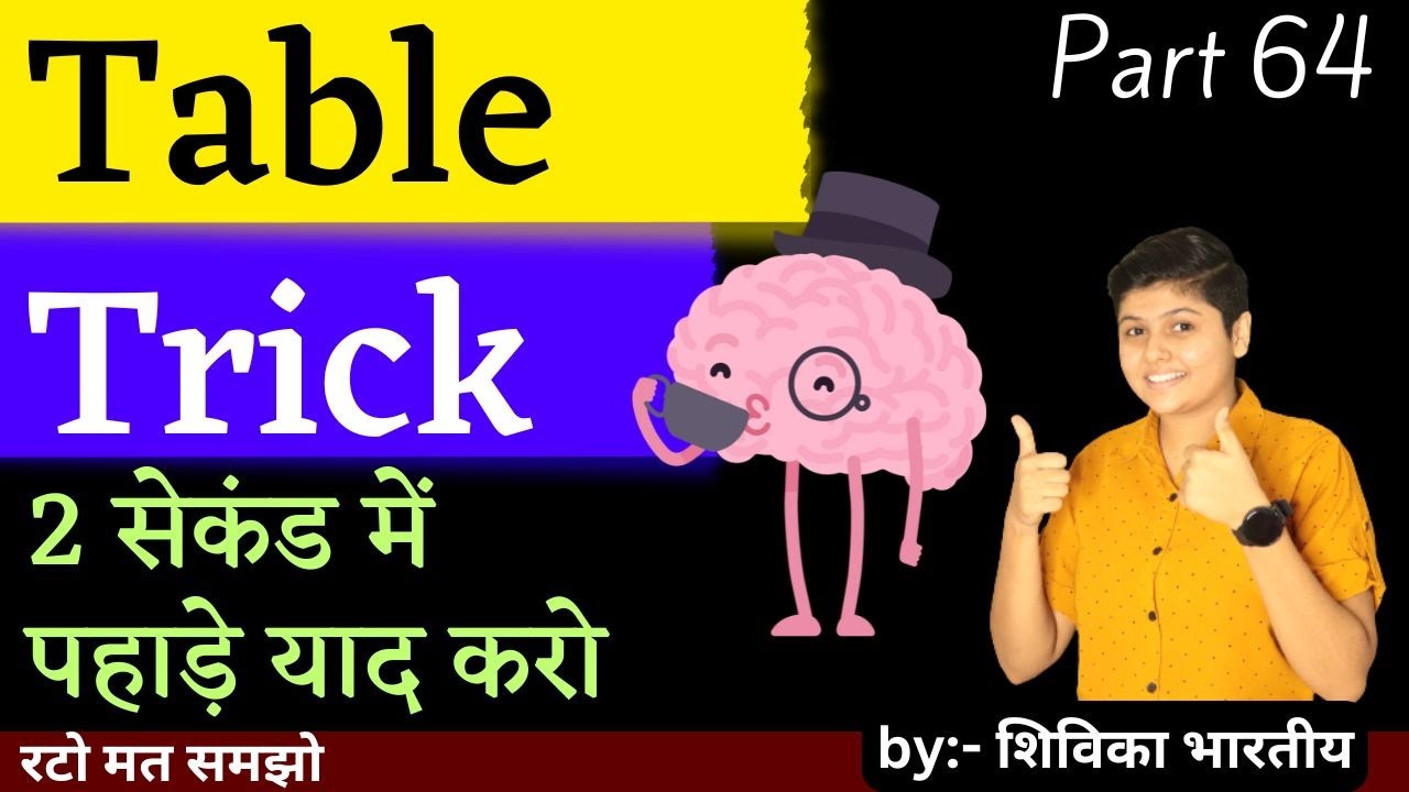 37 times table learn trick l Table learn trick l 37 table l maths trick l  Maths table trick