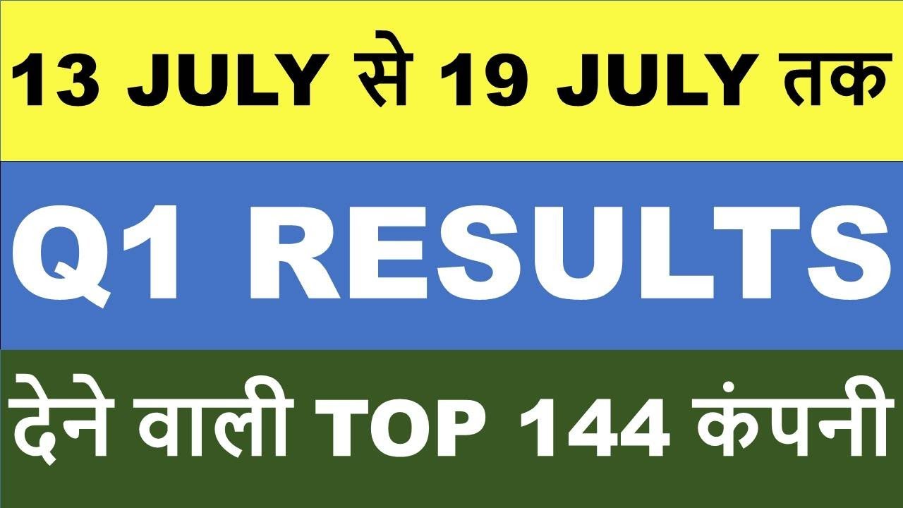 अगले हफ्ते आने वाले 144 कंपनियों के Results | Q1 Results 2027 | Q1 Results 2027 Today | Q1 Results