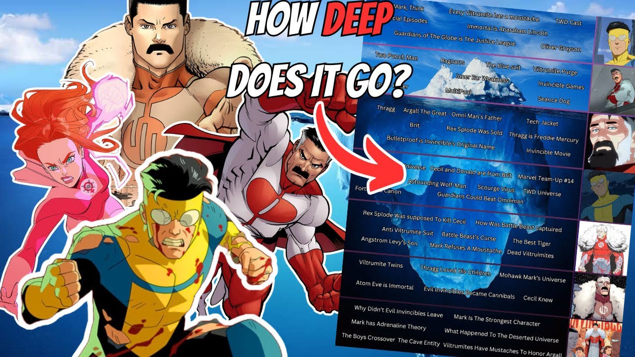 The Invincible Iceberg Explained