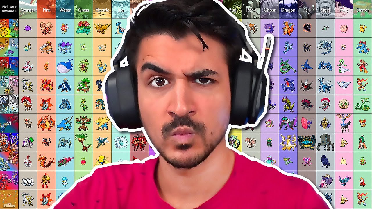 TUTTI i miei Pokemon preferiti in OGNI categoria!