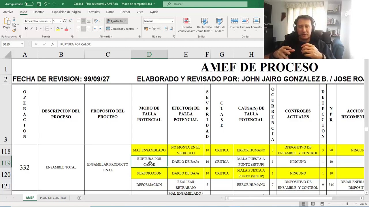 Mantenimiento Industrial Análisis de fallos  AMEF y RCM