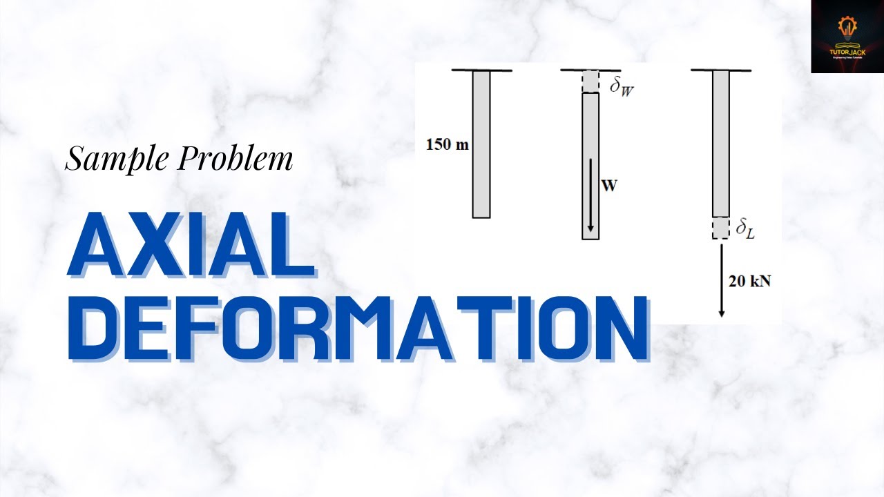 Axial Deformation Intro and Sample problem | Mechanics of Deformable Bodies Lesson 9