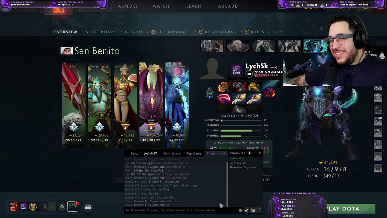 Hoy voy Full Guias x Sub