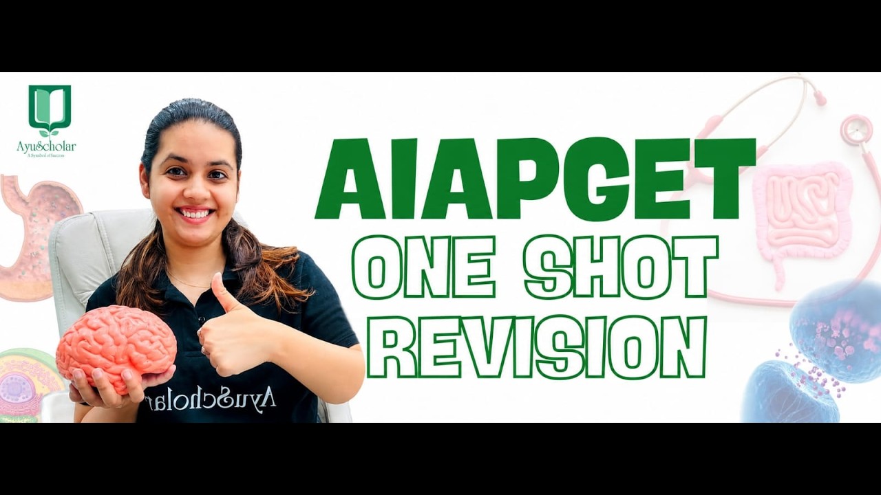 AIAPGET 2026 One Shot Revision | Complete High Yield Revision | Must Watch 🔥