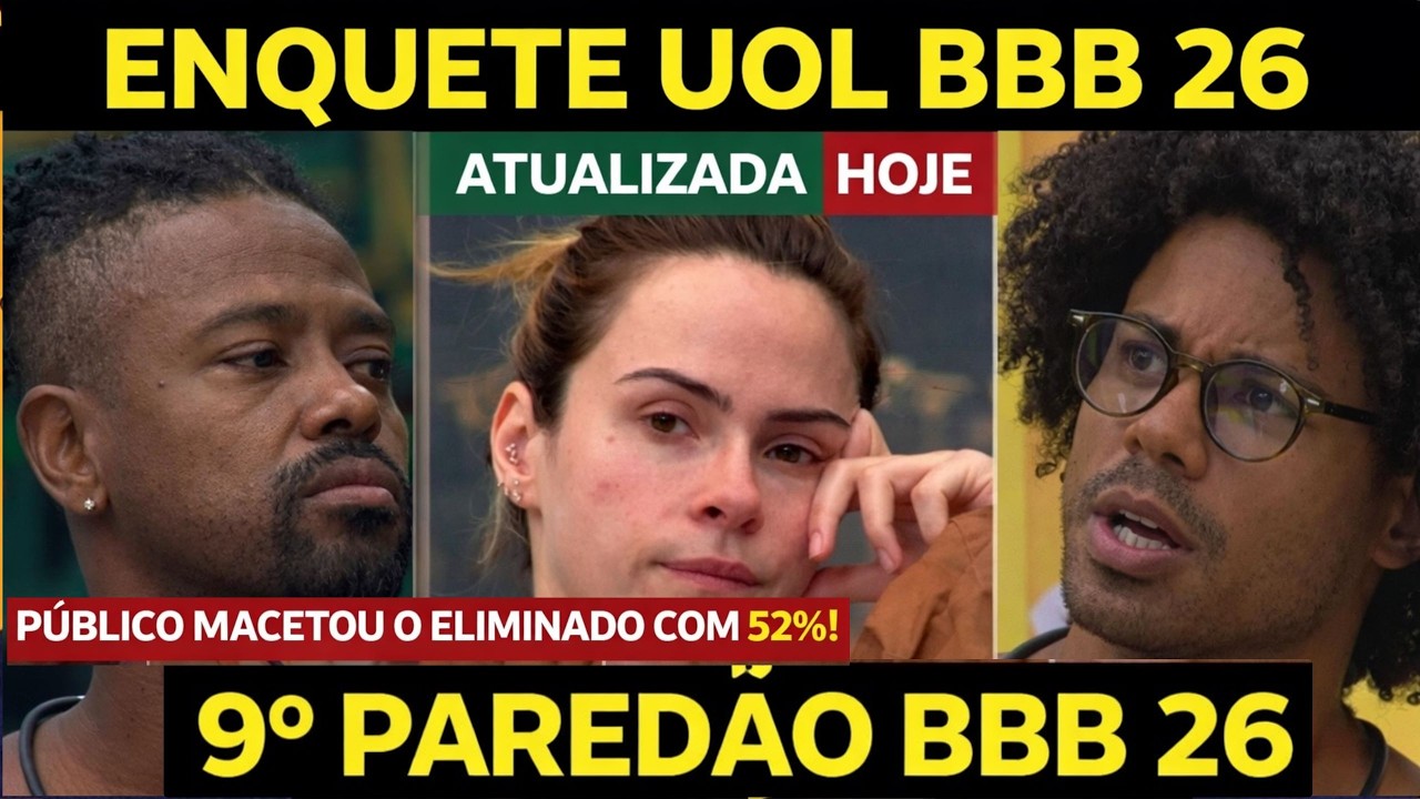 ENQUETE DA TARDE ATUALIZADA REVELA QUEM SERA ELIMINADO DO BBB 26 HOJE ENTRE ANA PAULA, BRENO E LEO