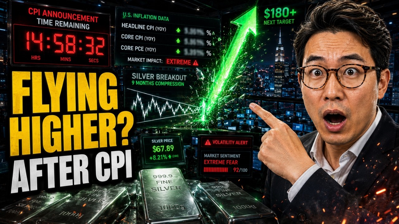 Silver CPI Impact | Tomorrow&rsquo;s Inflation Report Could Send Silver Flying Higher Soon