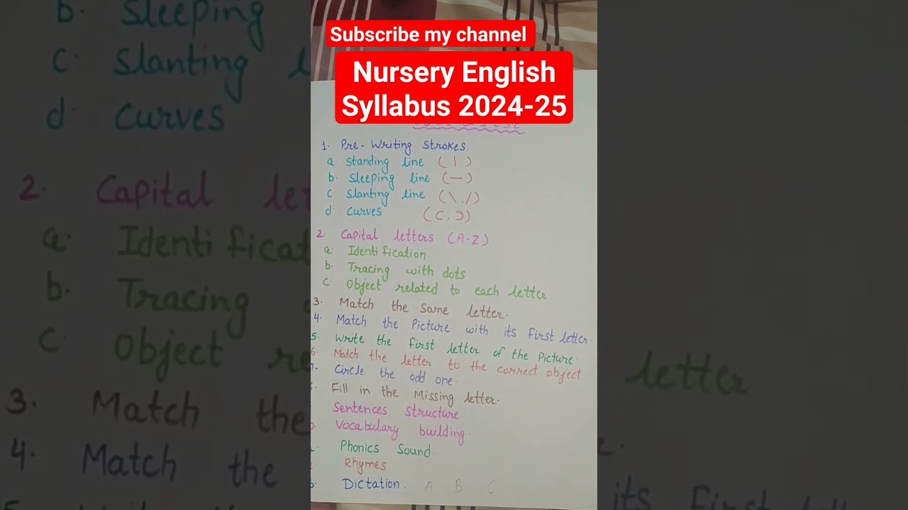 Nursery English Syllabus 2024-2025|Nursery Syllabus 2024-25#shorts #viral