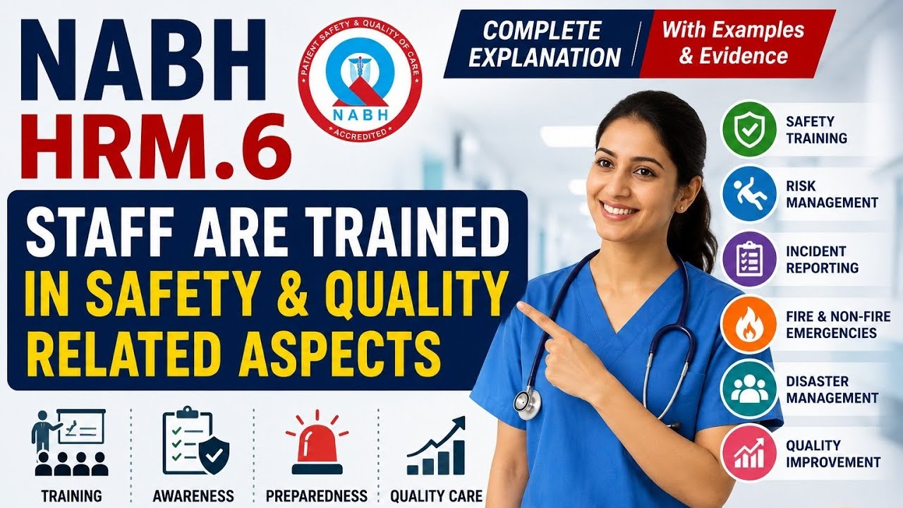 HRM 6 | Staff Training in Safety & Quality | Accreditation Guide | NABH 6th Edition