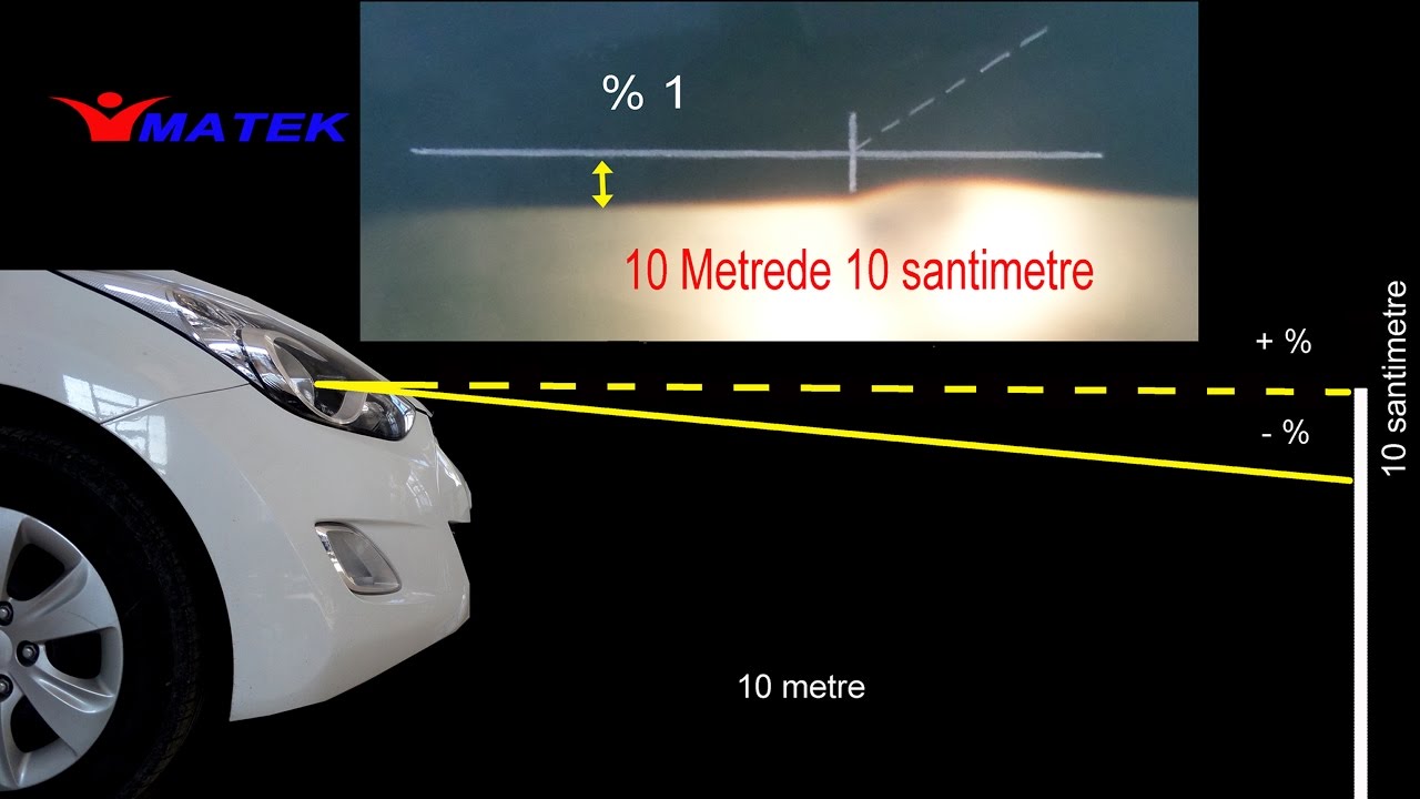 Far ayarı - Headlight adjustment