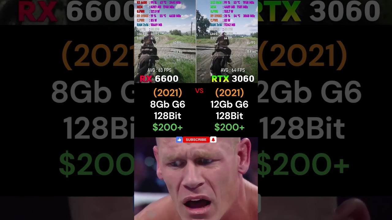 🔥 RX 6600 vs RTX 3060 &ndash; Budget Beast vs Midrange Legend! 💥⚔️