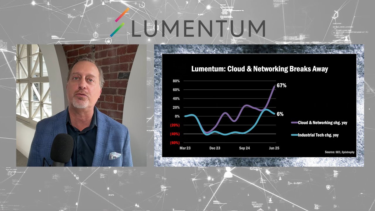 Drill Down Earnings, Ep. 375: Lumentum Q4 2025 earnings – ($LITE) A Deep Dive with Cory Johnson