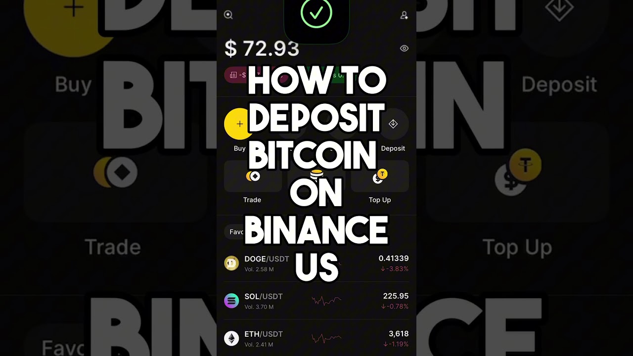 How To Deposit Bitcoin On Binance US - Step-by-Step Guide