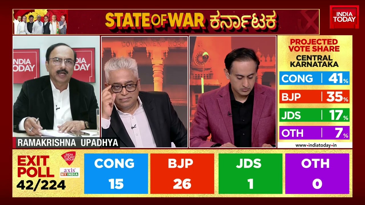 Karnataka Election 2023: Who Is Wining The Elections In Karnataka | Results To Be Declared On 13 May