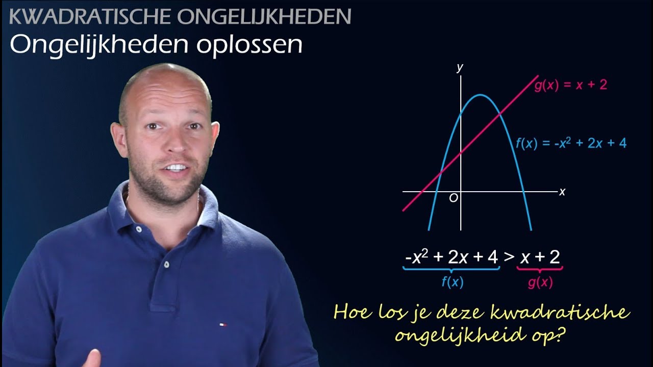 Hoe los je een kwadratische ongelijkheid op? (vwo 3) - WiskundeAcademie