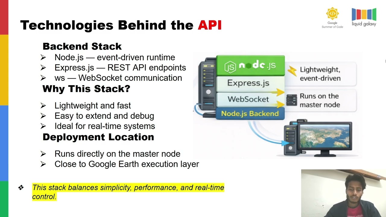 LG API Websockets Control T3 RiteshVerma GSOC2026 1
