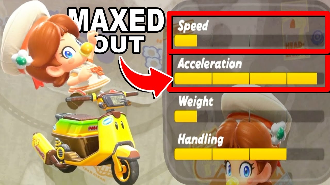 How Good is The SLOWEST BUT MAXIMUM ACCELERATION Combo in Mario Kart World!?