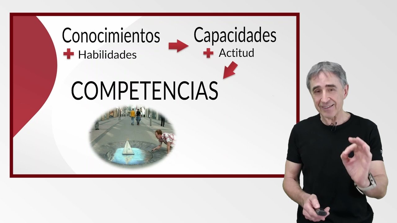 2. LOMLOE. Competencias: Clave, Descriptores y Específicas.