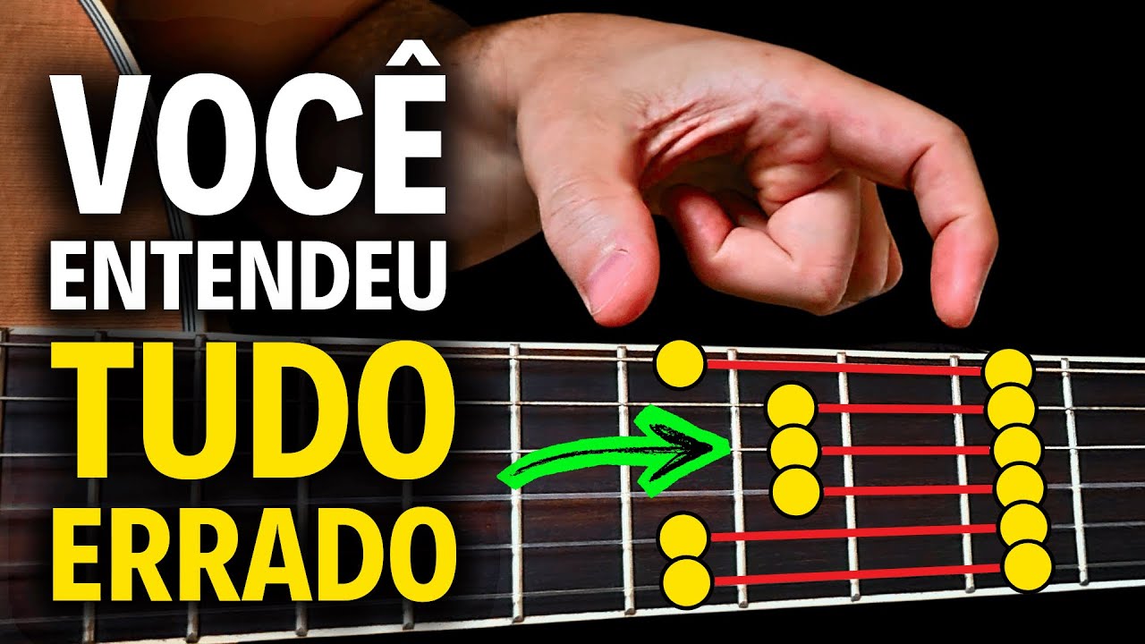 A PIOR coisa que você pode fazer é aprender os 5 desenhos da pentatônica