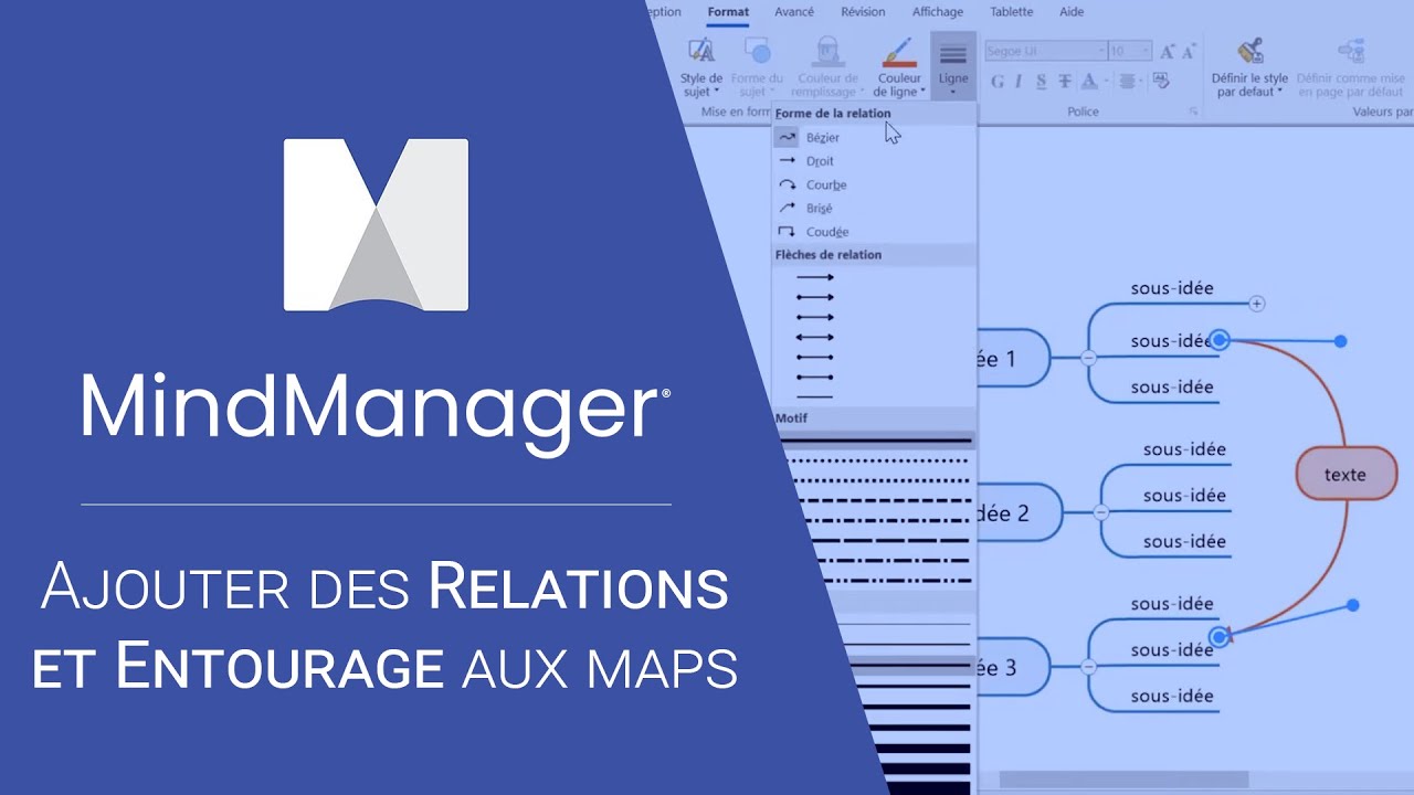 Ajouter des relations et entourages sur MindManager