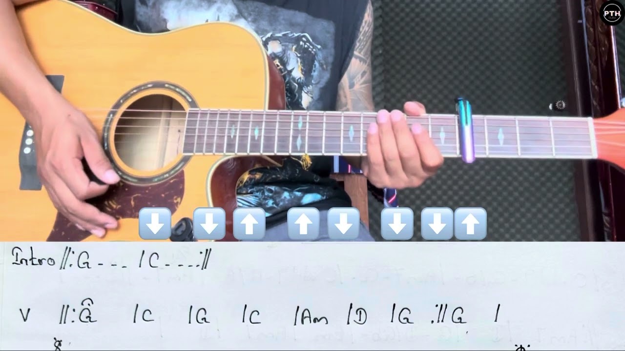 ပြောင်းလဲမသွားပါနဲ့(စစ်သူ)-guitar rhythm tutorial by@pthguitar 