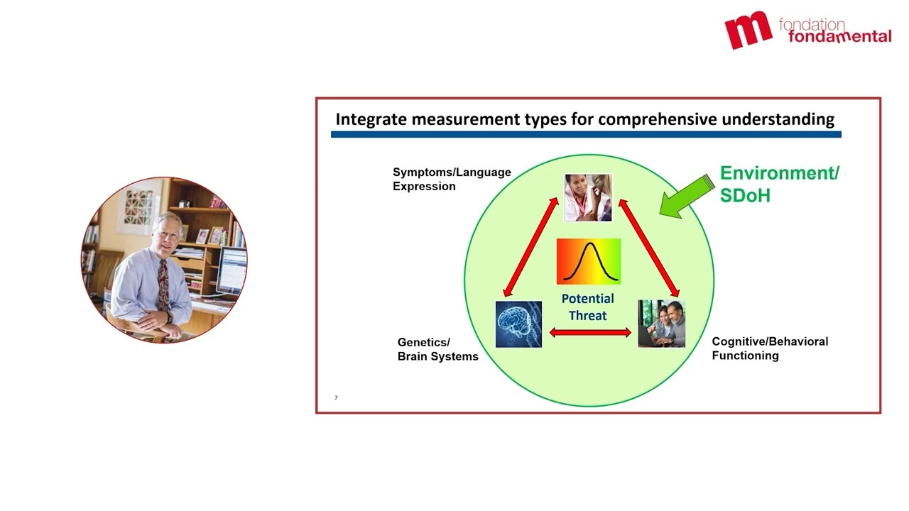 The research domain criteria project as framework for Precision Psychiatry |   Bruce CUTHBERT