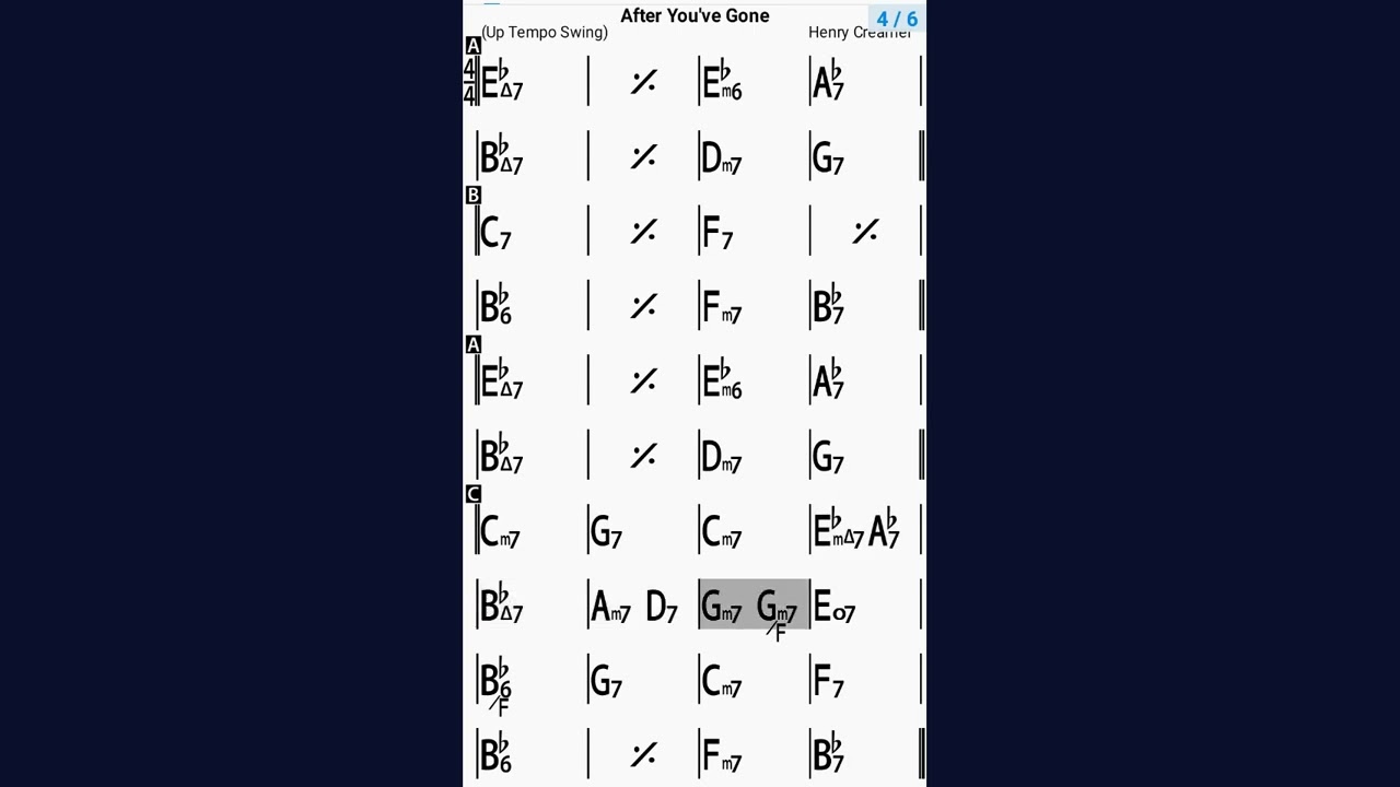 After You've Gone - Backing Track 220 BPM (to improvise)