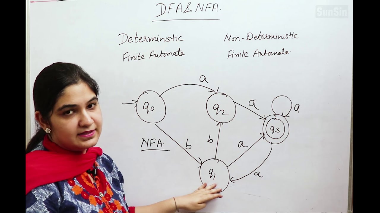 Difference between DFA and NFA