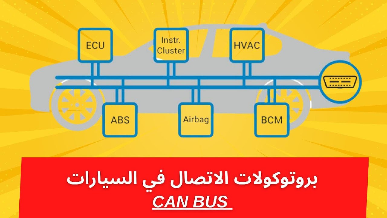 شبكة   CAN Bus  في السيارات  شرح شامل،  كيفية فحصها وتشخيص أعطالها !