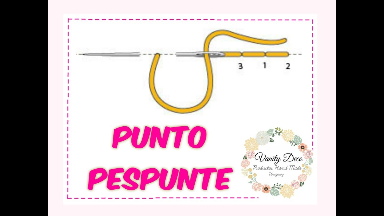 PUNTO PESPUNTE. Tutorial de Bordado R&aacute;pido y f&aacute;cil.