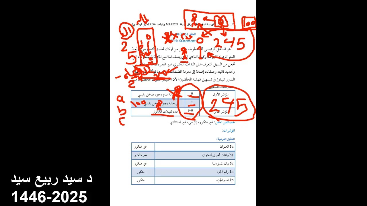 شرح حقلي العنوان والبيان الاضافي للعنوان 245 , 246 في تيجان مارك marc , RDA