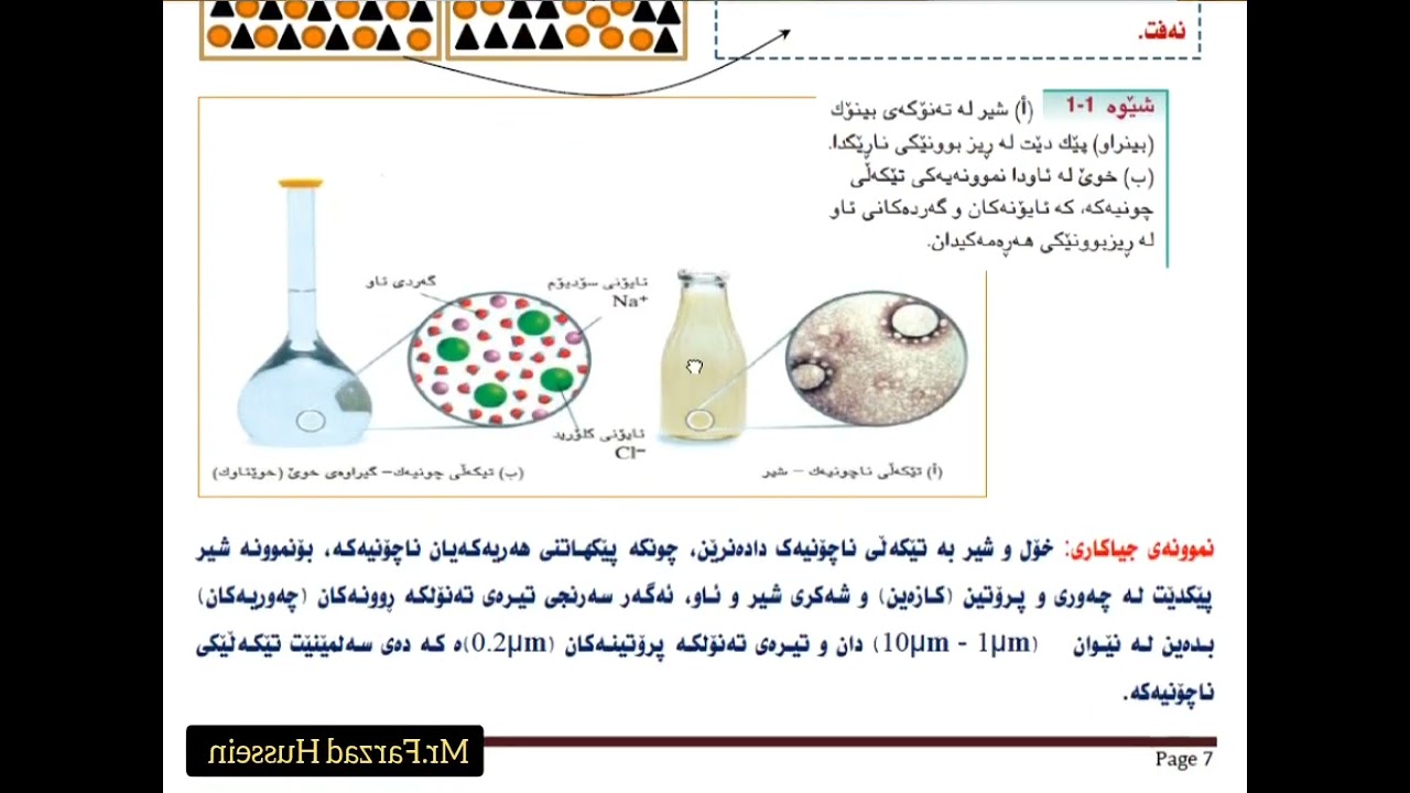 کیمیا پۆلی11 بەندی6 کەرتی1 وانەی یەکەم..