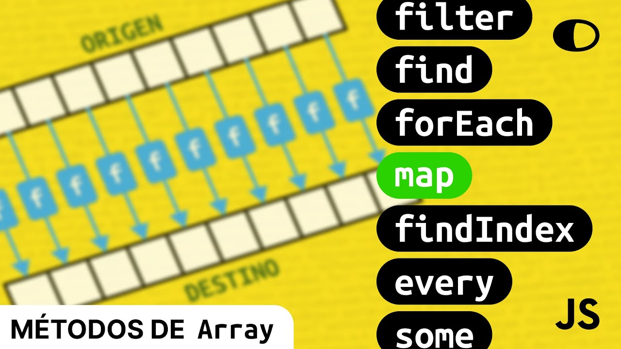 Javascript: Métodos funcionales de Array: map, filter, forEach, ...