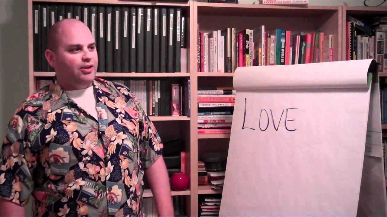 Body language of contempt and the micro expressions - Scott Sylvan Bell