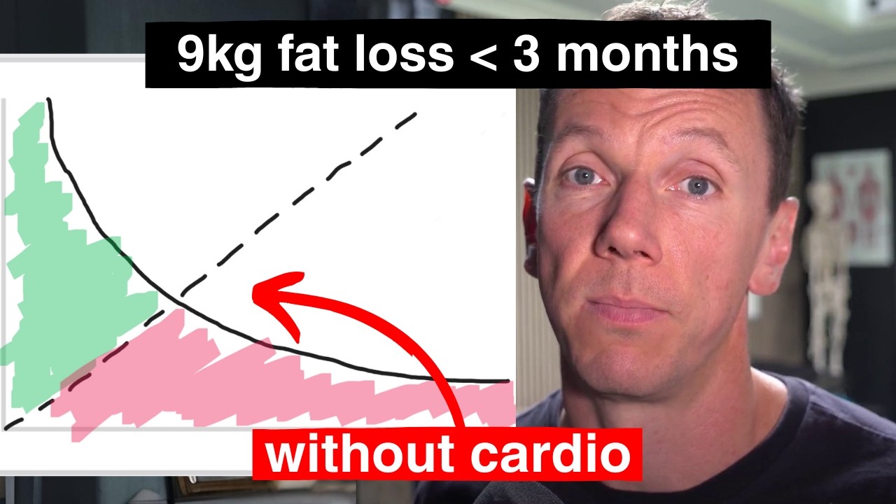 Episode 4: The Simple Strength System™