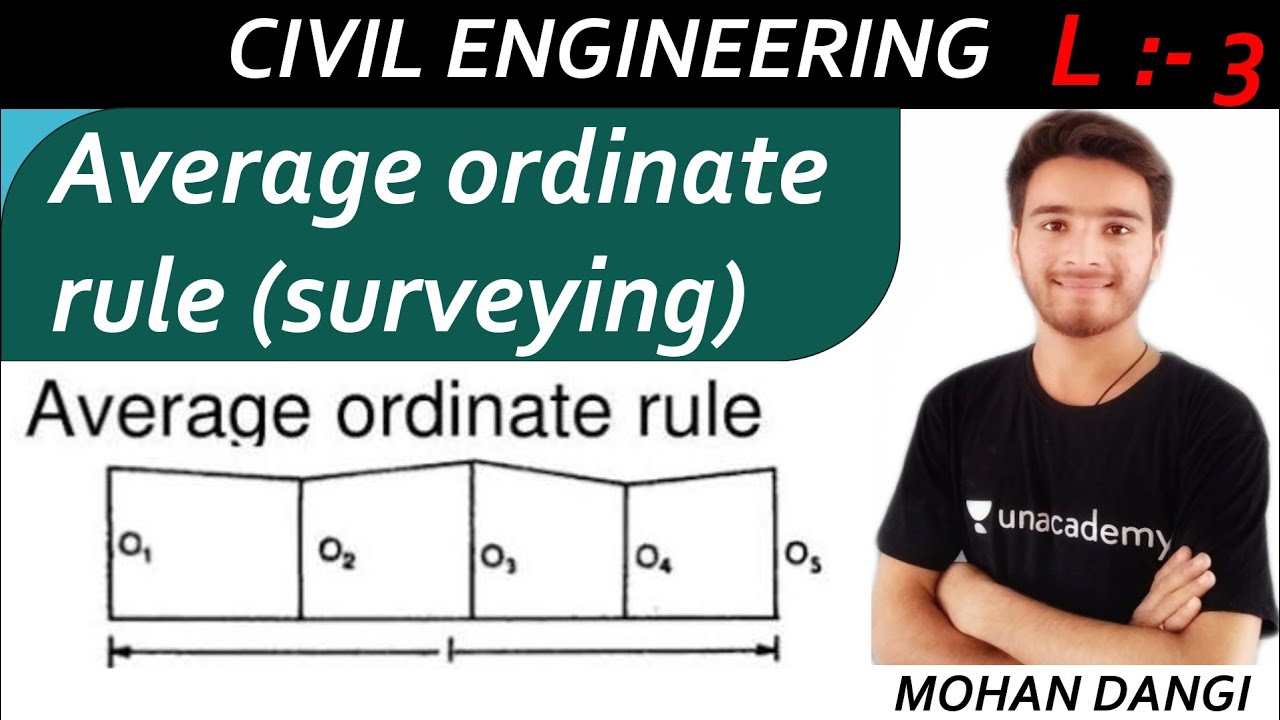 Average ordinate in surveying |  area calculation | survey | mid-ordinate rule | mohan | Simpsons |