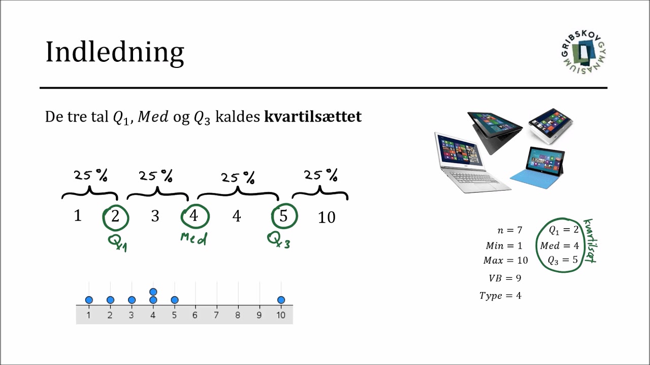 Statistik og Sandsynlighed - Indledning