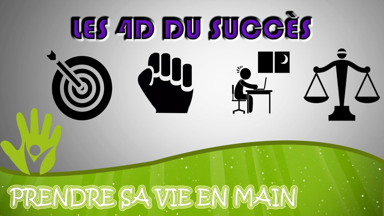 Les 4D du succès | développement personnel