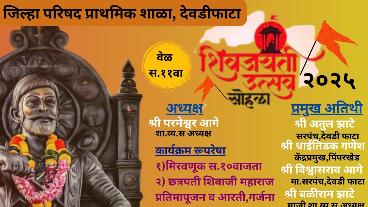 शिवजयंती उत्सव सोहळा २०२५,नक्की पहा काय विशेष