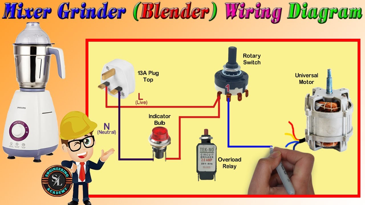 Mixer Grinder Wiring Connection Diagram/ Blender Wiring Diagram/ Electrical Circuit of Mixer Grinder