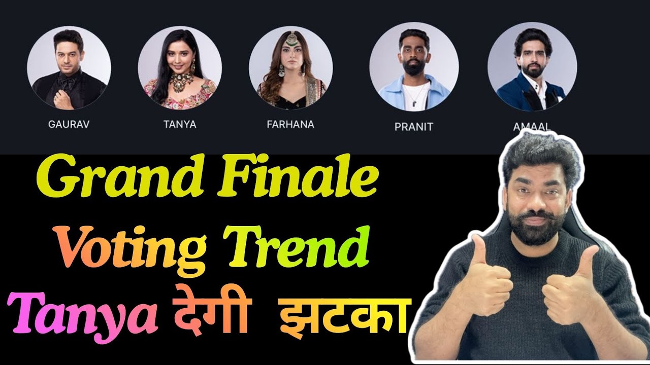 Bigg Boss 19 Grand Finale Latest Voting Trend: Gaurav Vs Farhana vs Pranit? Tanya देगी सबको झटका