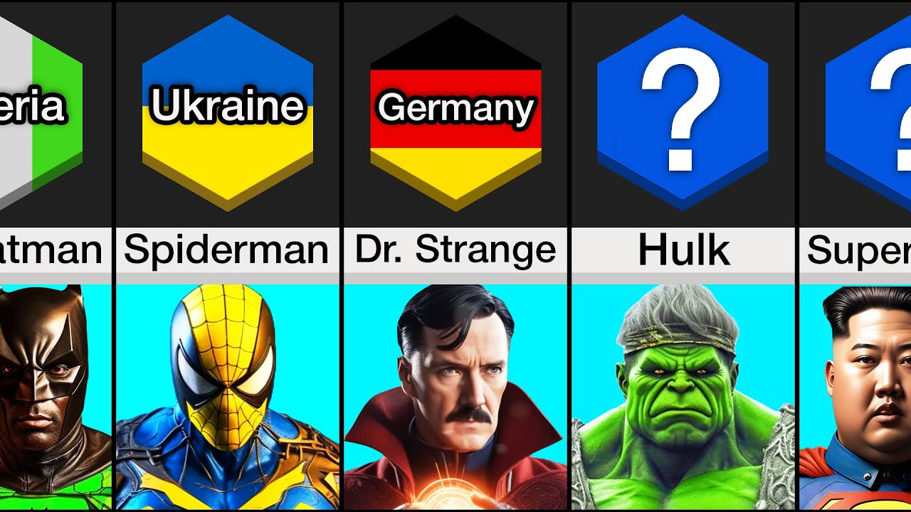 Comparison: If Superheroes Came From Different Countries