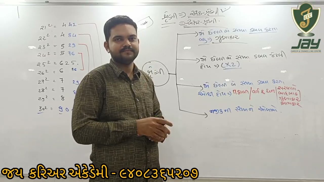 શ્રેણી ભાગ 1 series part 1