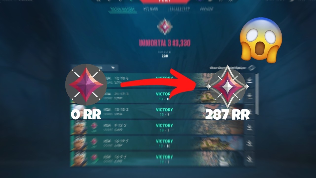 Growth from Immortal 1 to Immortal 3 in just ONE week | #4