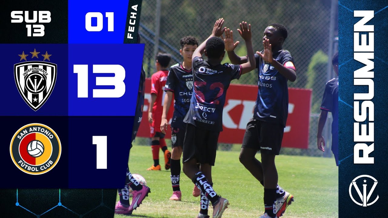 RESUMEN | Ind. del Valle 13 - 1 San Antonio F.C.| Campeonato Nacional de Formativas - FECHA 1