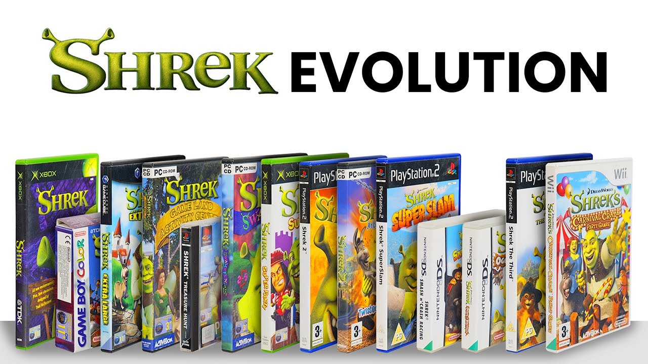 Evolution of Shrek Games (2001-2024)